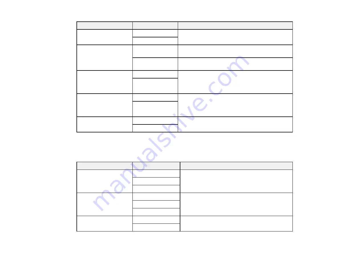 Epson WF-2930 User Manual Download Page 169