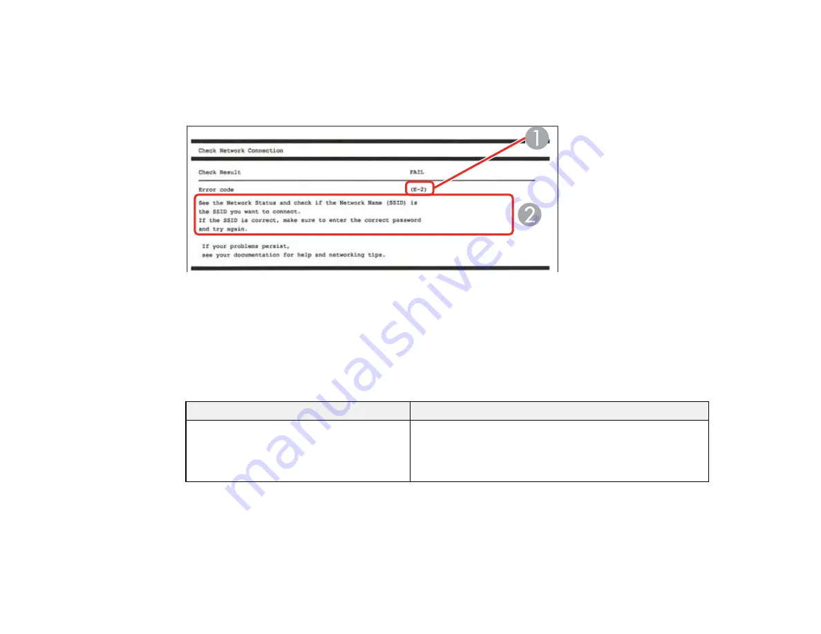 Epson WF-3720 series User Manual Download Page 55