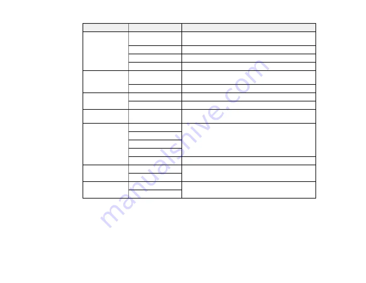 Epson WF-4820 Series User Manual Download Page 256