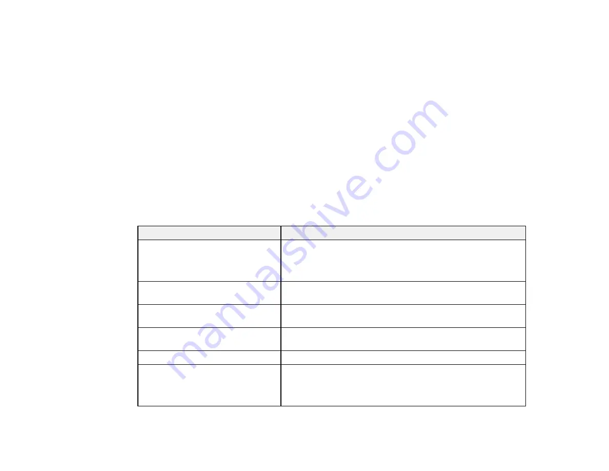 Epson WF-4820 Series User Manual Download Page 303