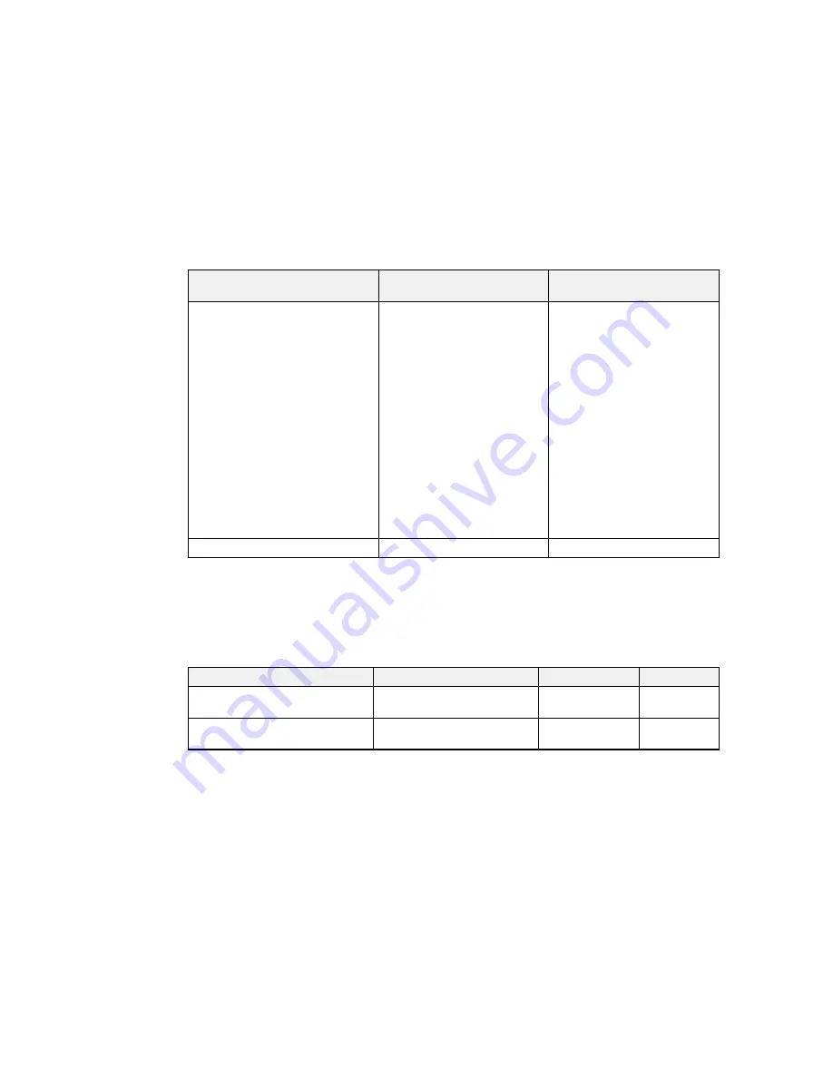 Epson WF-5110 User Manual Download Page 51