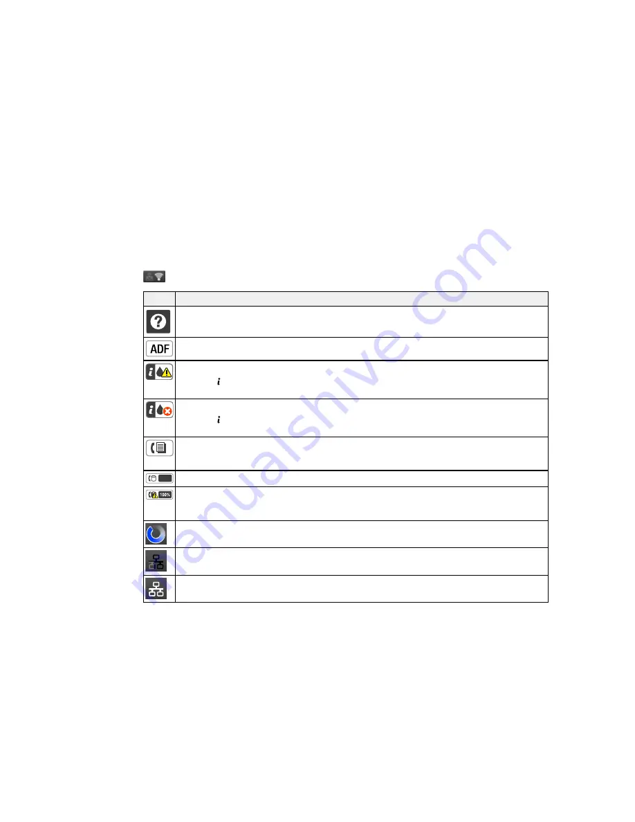 Epson WF-6590 series User Manual Download Page 18