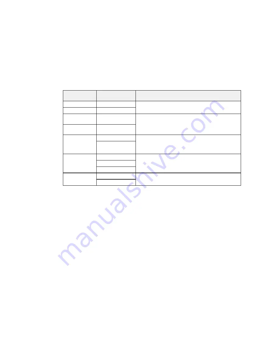 Epson WF-6590 series User Manual Download Page 88