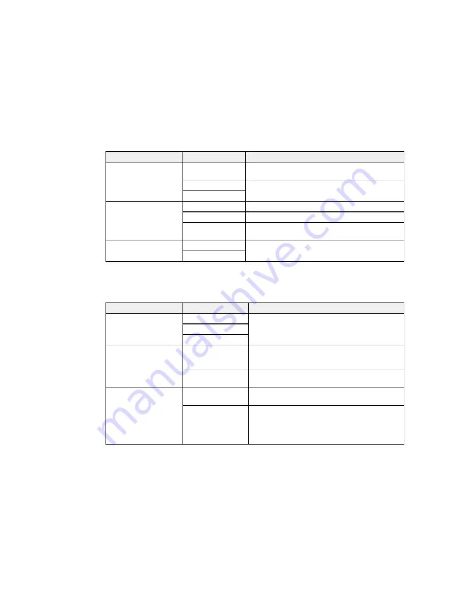 Epson WF-6590 series User Manual Download Page 257