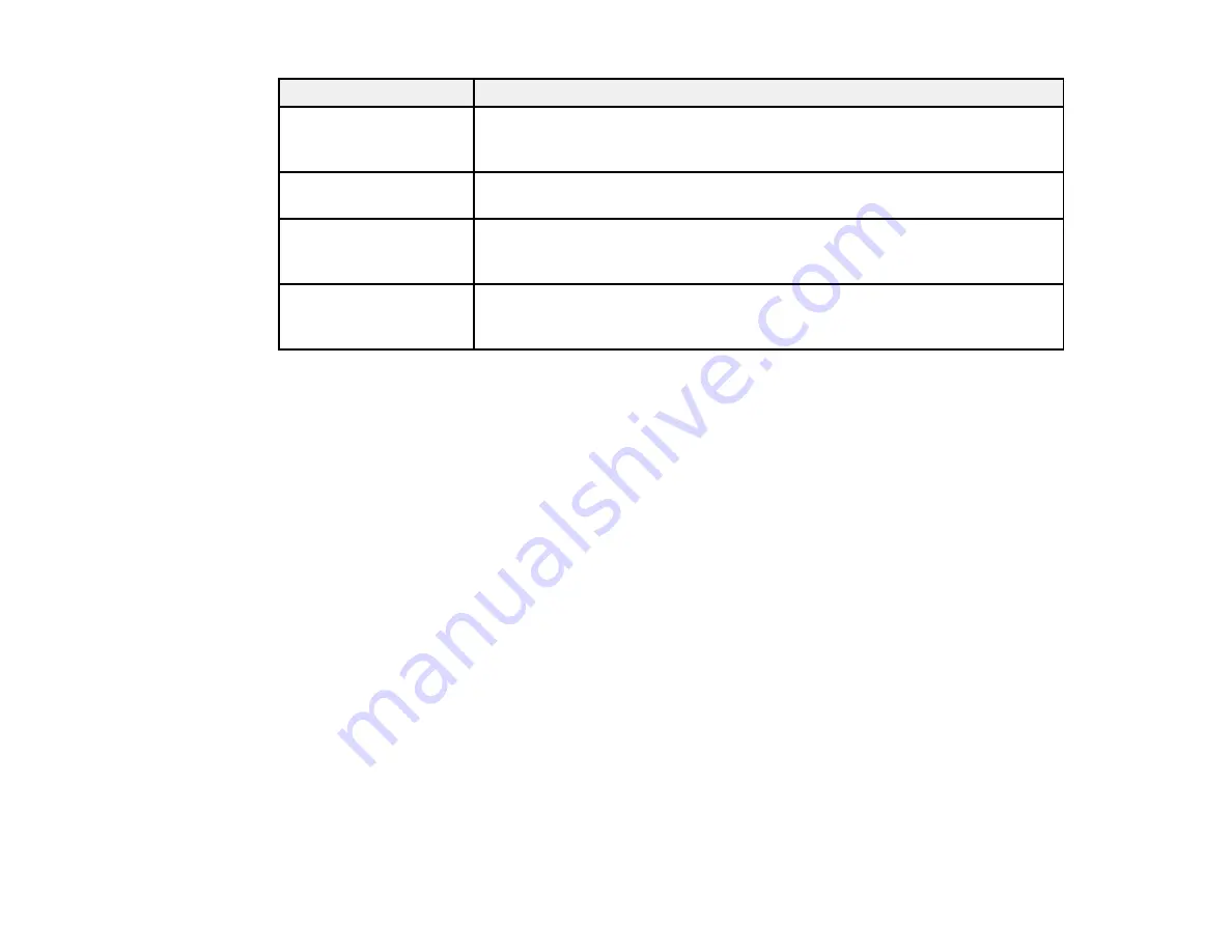 Epson WF-B4533 User Manual Download Page 171