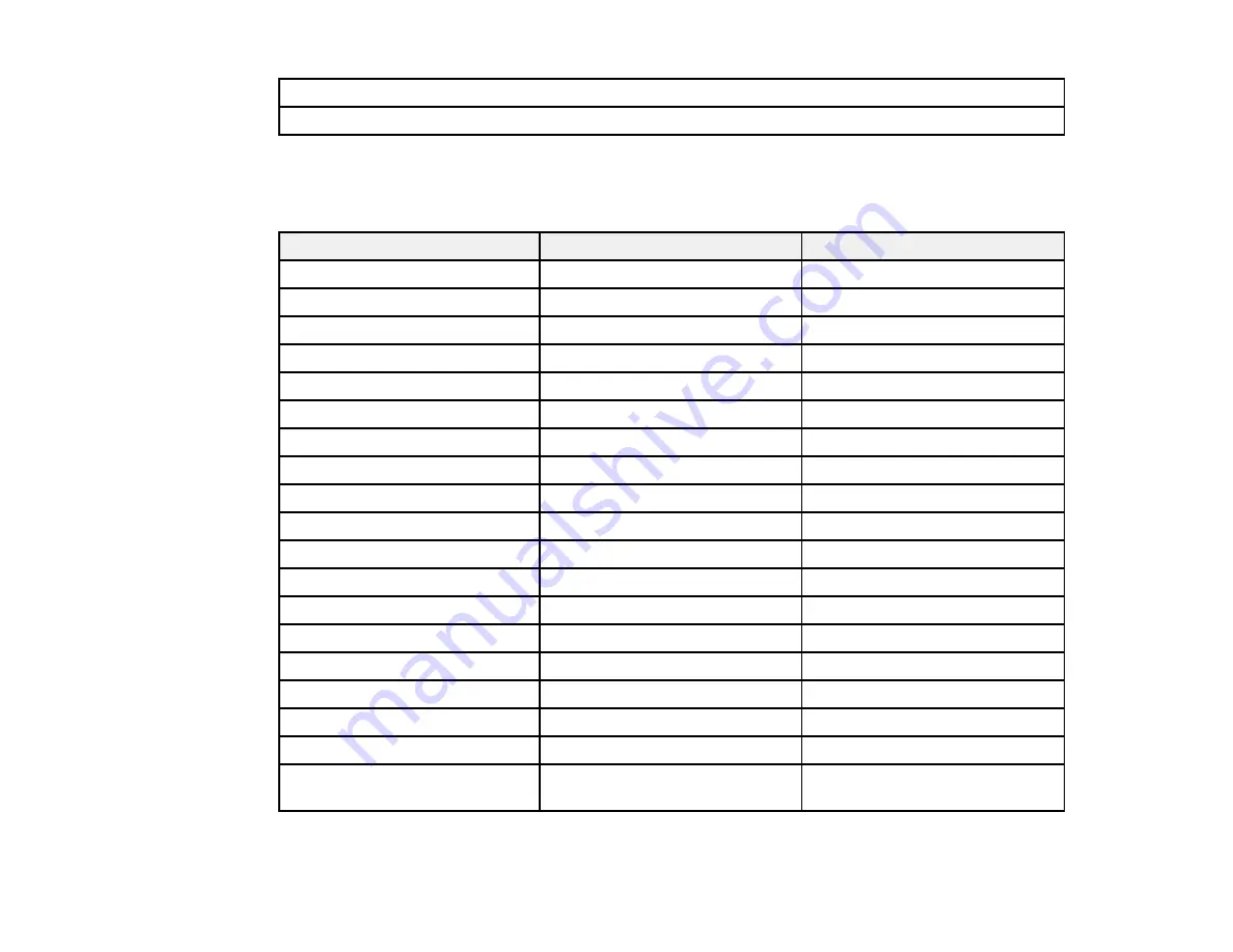 Epson WF-BM4590 User Manual Download Page 205