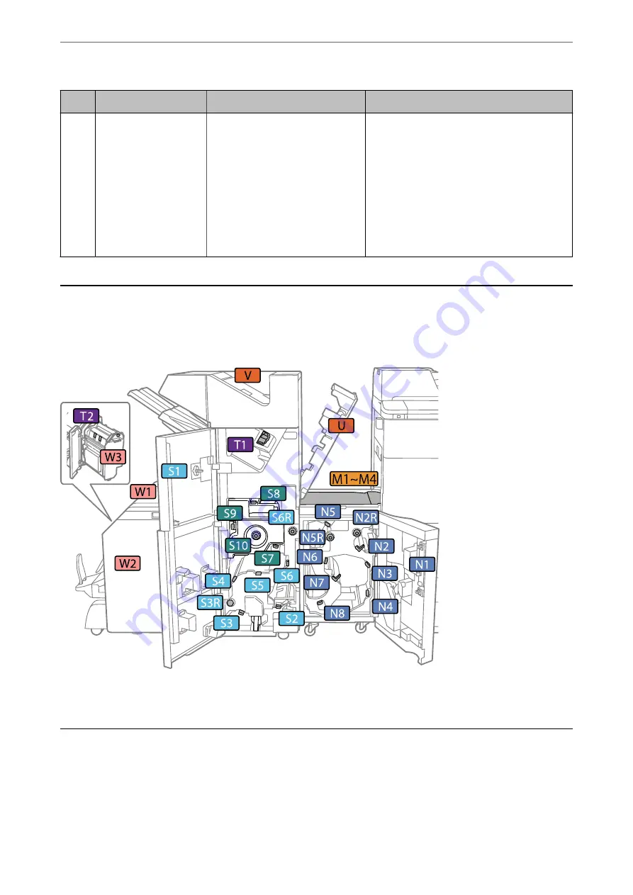 Epson WF-C20600 User Manual Download Page 333