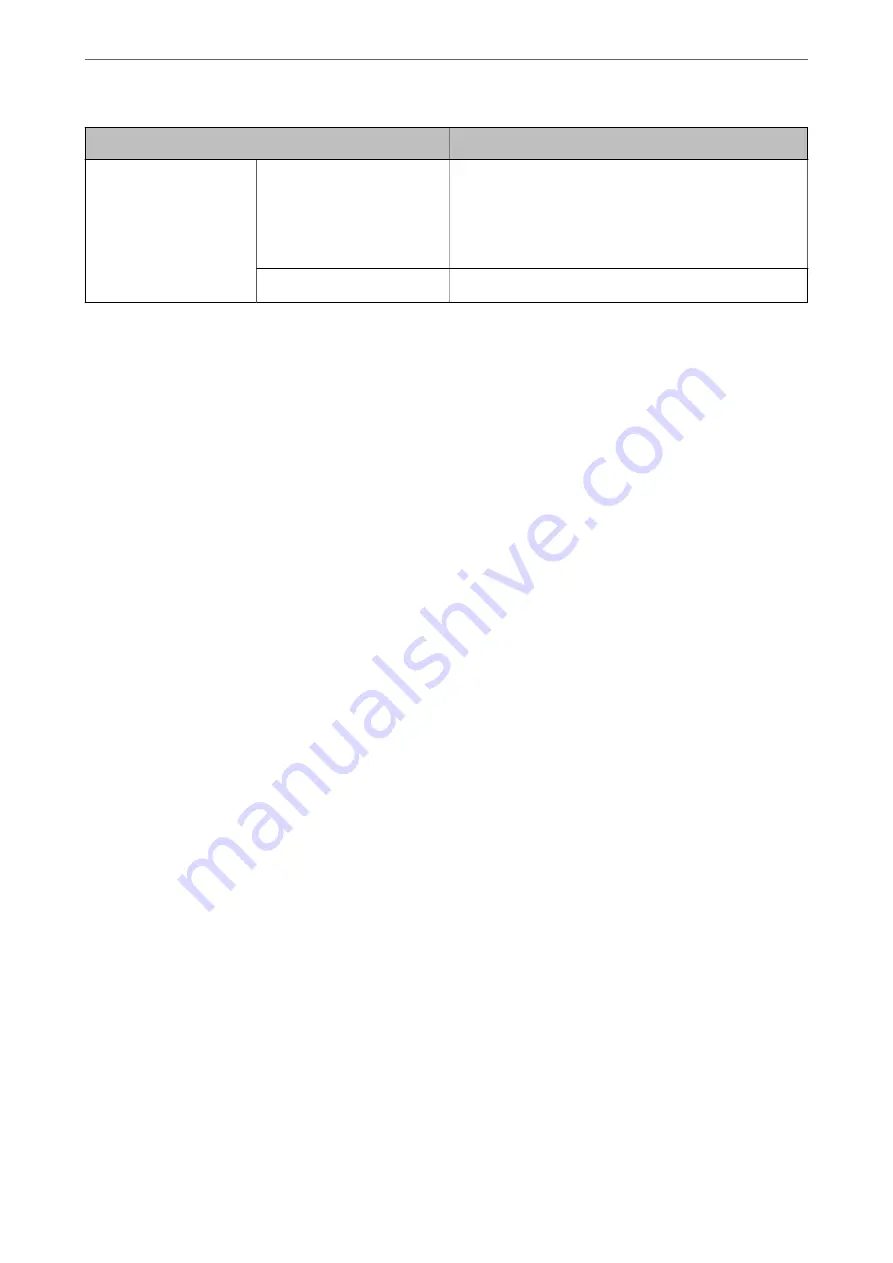 Epson WF-C20600 User Manual Download Page 395