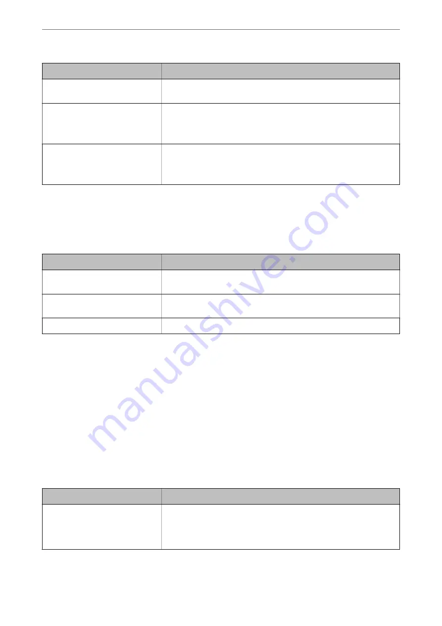 Epson WF-C20600 User Manual Download Page 512