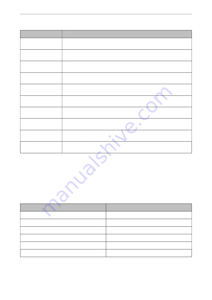 Epson WF-C20600 User Manual Download Page 559