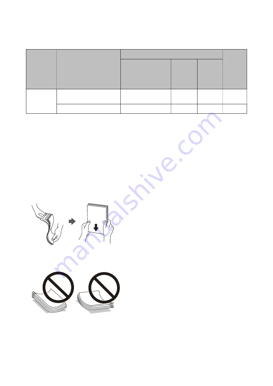 Epson WF-C529R Series User Manual Download Page 27