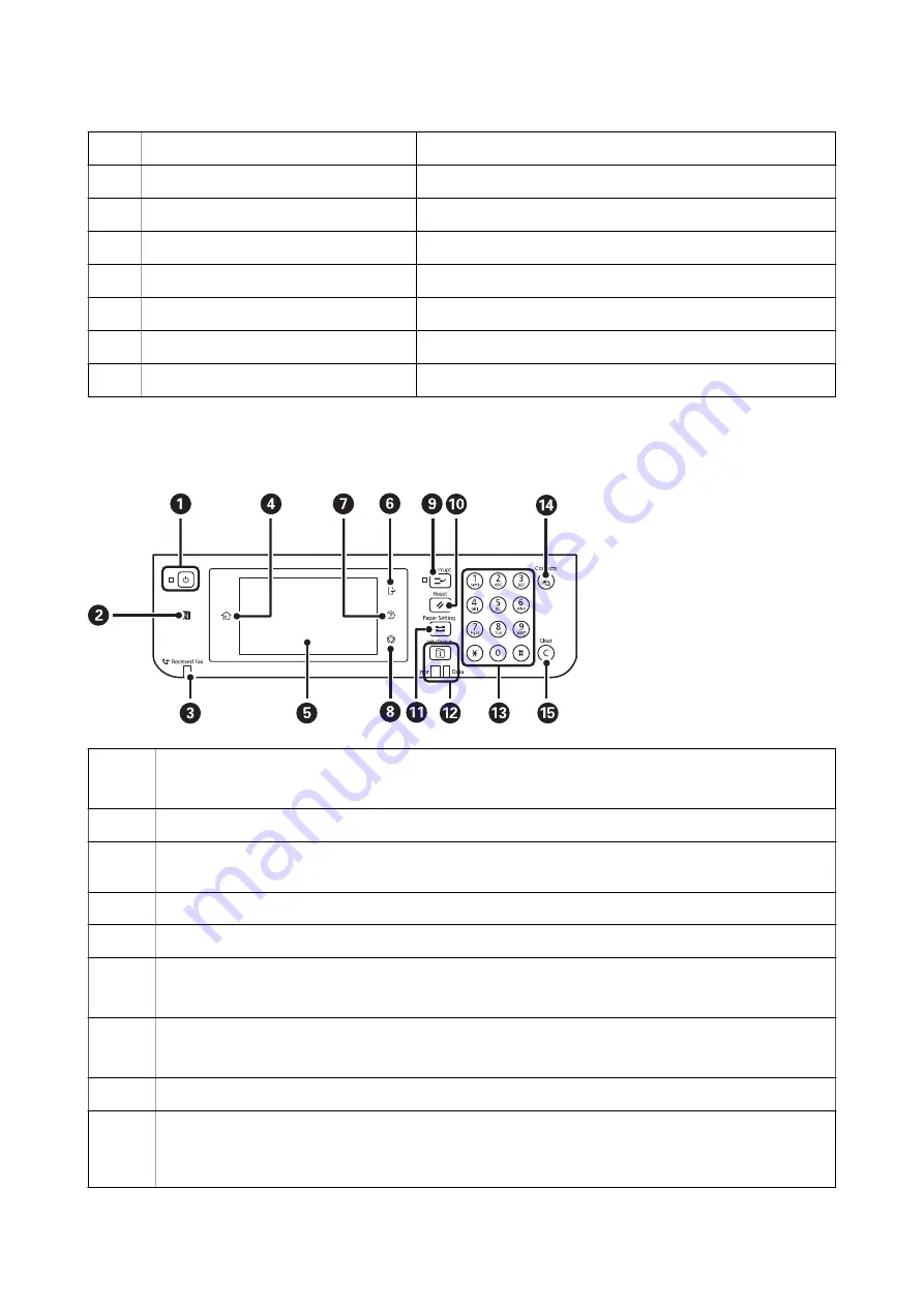 Epson WF-C5710 Series User Manual Download Page 19