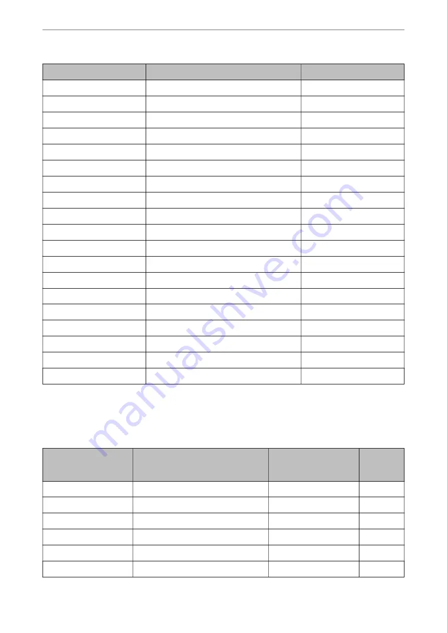 Epson WF-C878R Series User Manual Download Page 394