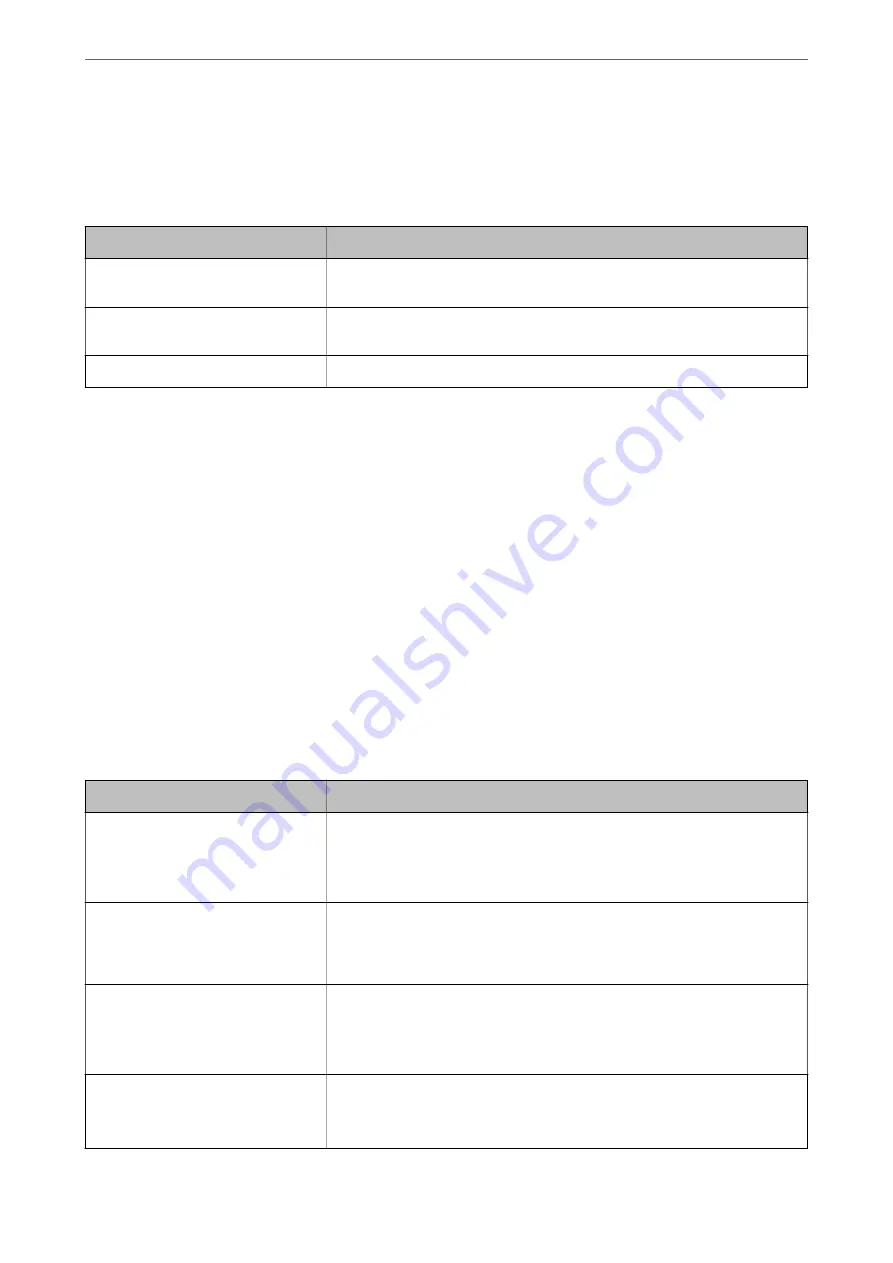 Epson WF-C878R Series User Manual Download Page 455