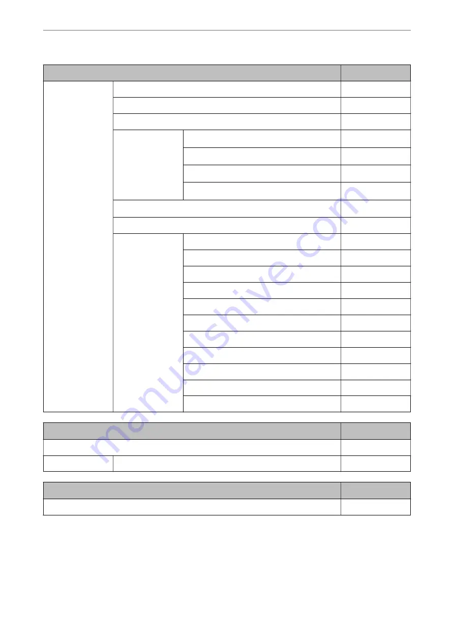 Epson WF-C878R Series User Manual Download Page 485