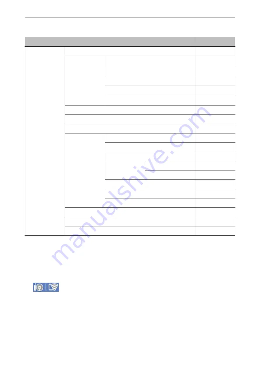 Epson WF-C878R Series User Manual Download Page 487