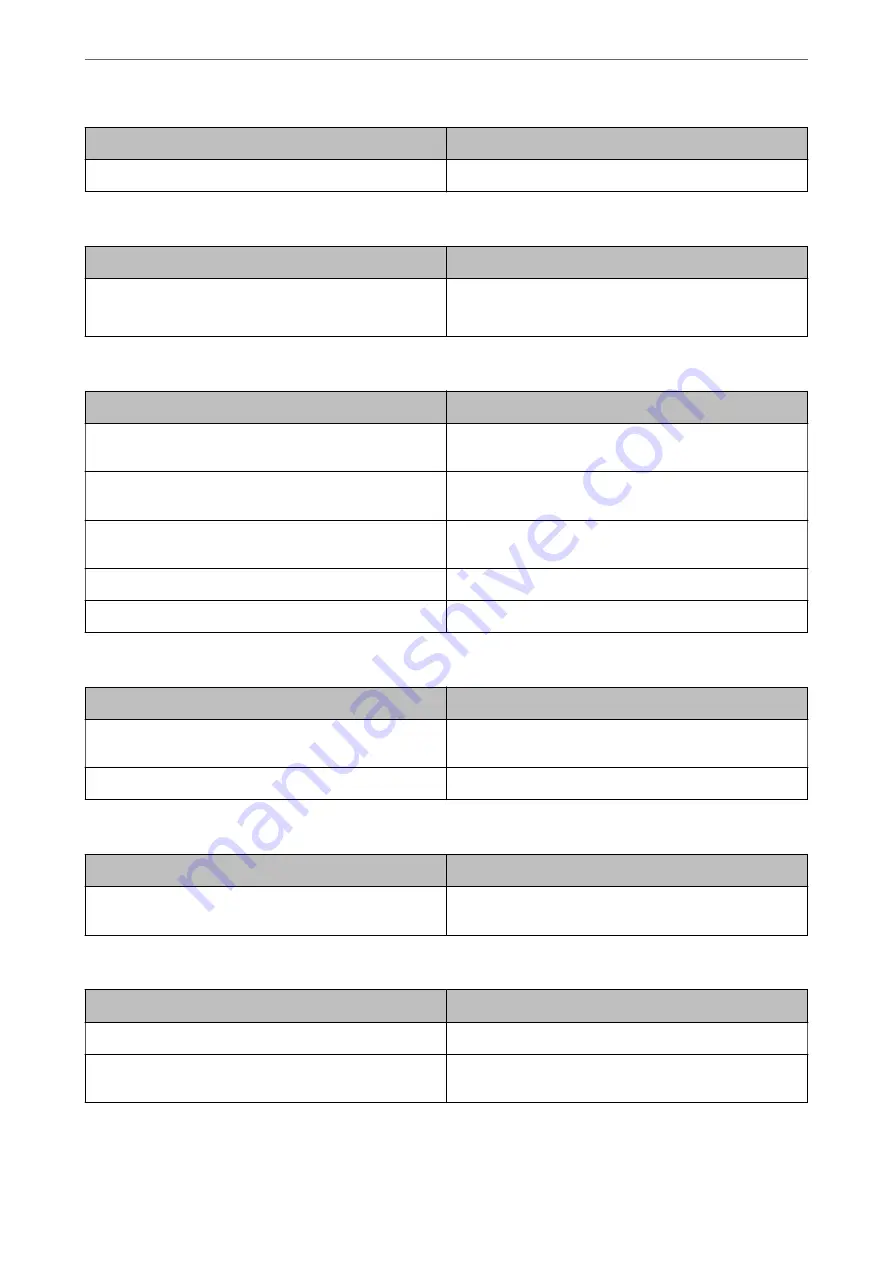 Epson WF-C878R Series User Manual Download Page 500