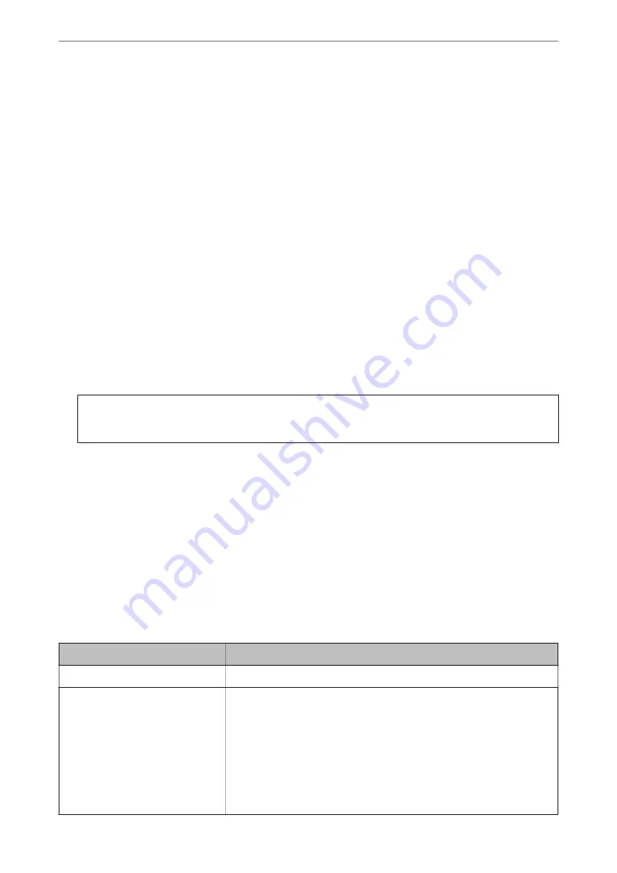 Epson WF-C878R Series User Manual Download Page 504