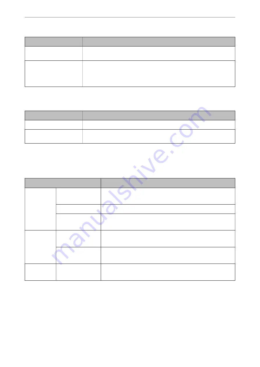 Epson WF-C878R Series User Manual Download Page 517