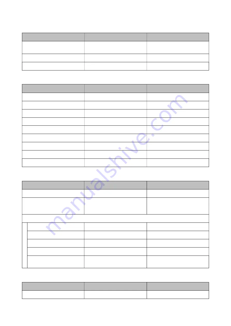 Epson WF-C879R Series Setup And Administration Manual Download Page 16