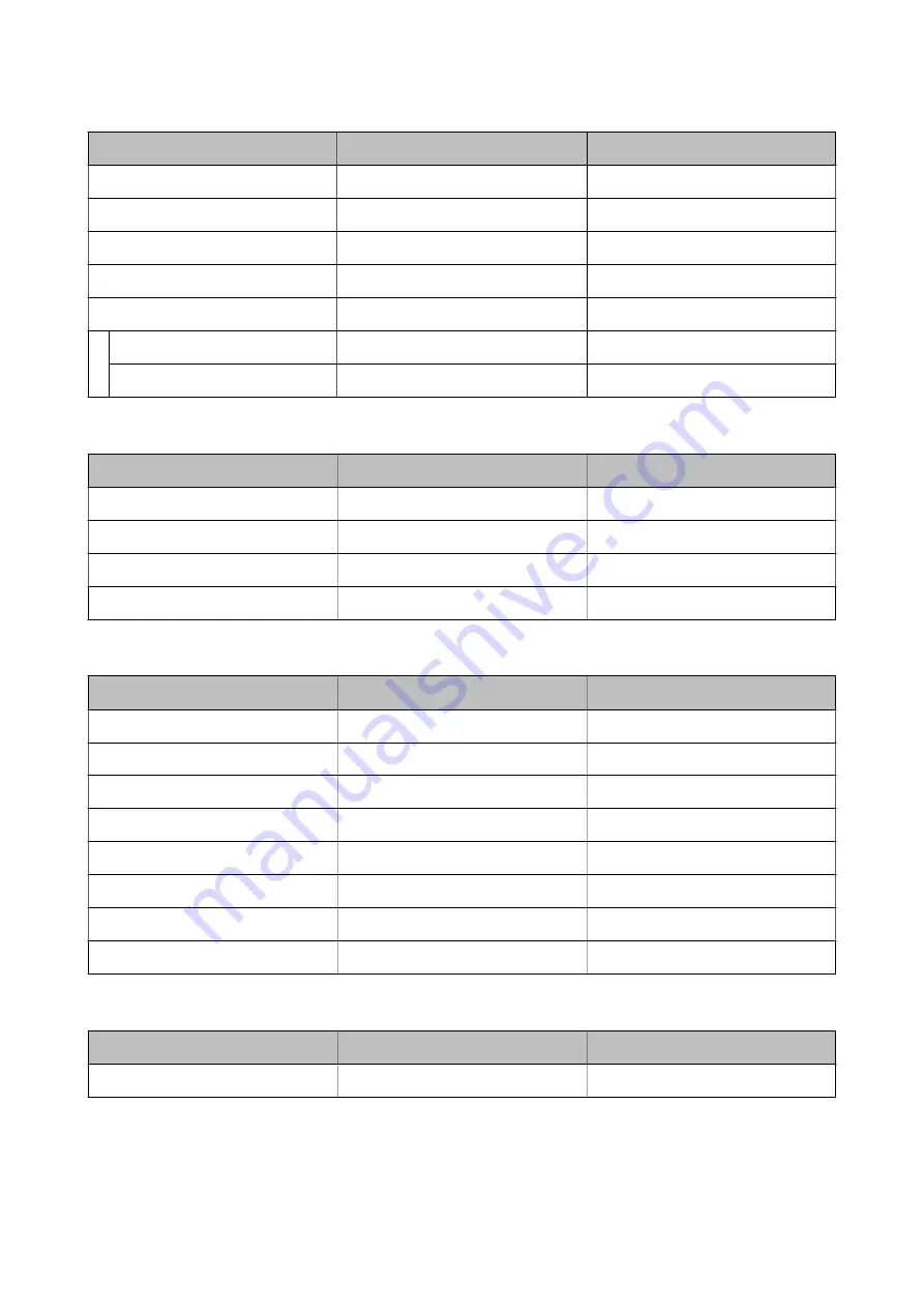 Epson WF-C879R Series Setup And Administration Manual Download Page 17