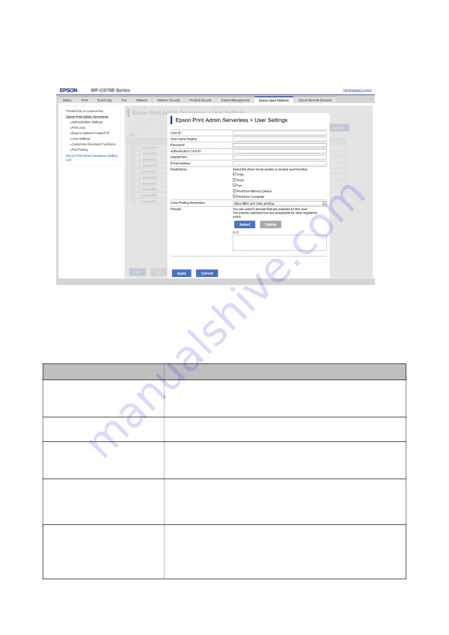 Epson WF-C879R Series Setup And Administration Manual Download Page 39