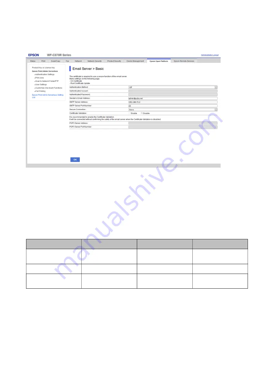 Epson WF-C879R Series Setup And Administration Manual Download Page 54