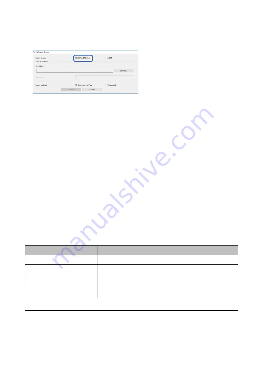 Epson WF-C879R Series Setup And Administration Manual Download Page 95