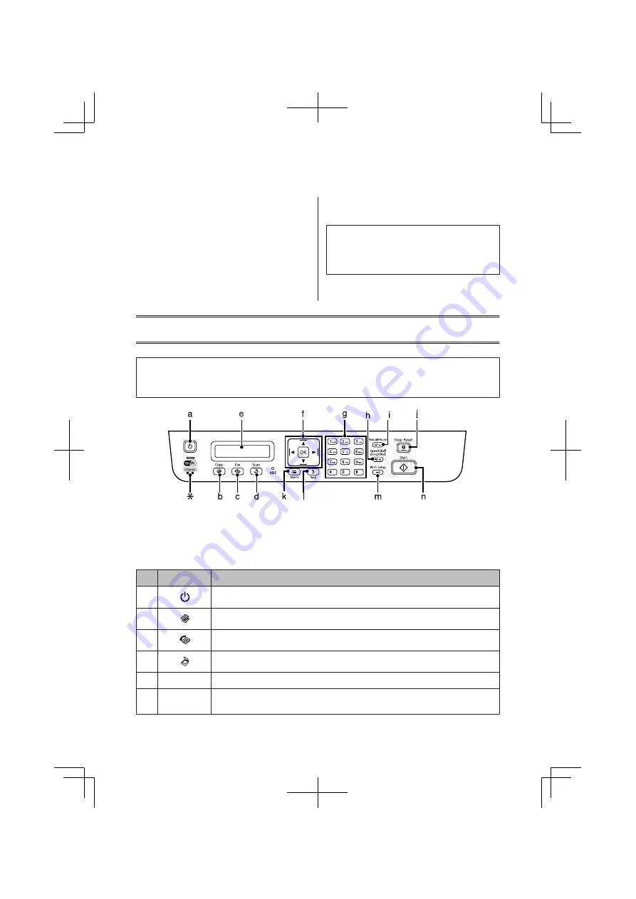 Epson WF-M1561 Скачать руководство пользователя страница 5