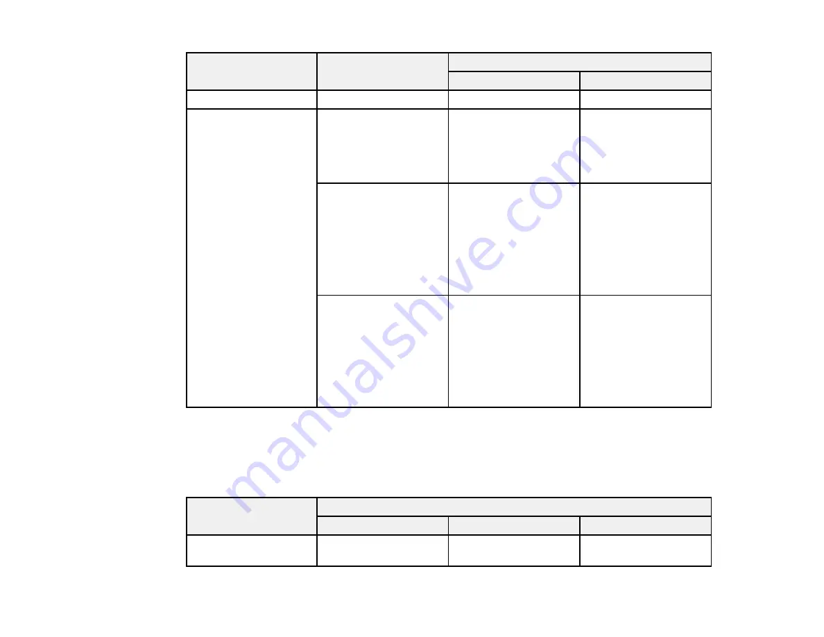 Epson WF-M5299 User Manual Download Page 75