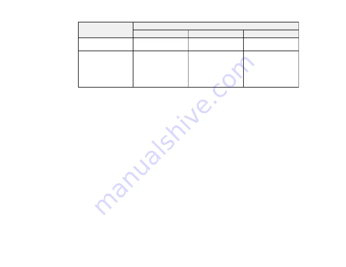 Epson WF-M5299 User Manual Download Page 76