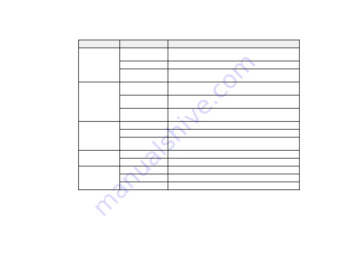 Epson WF-M5299 User Manual Download Page 104