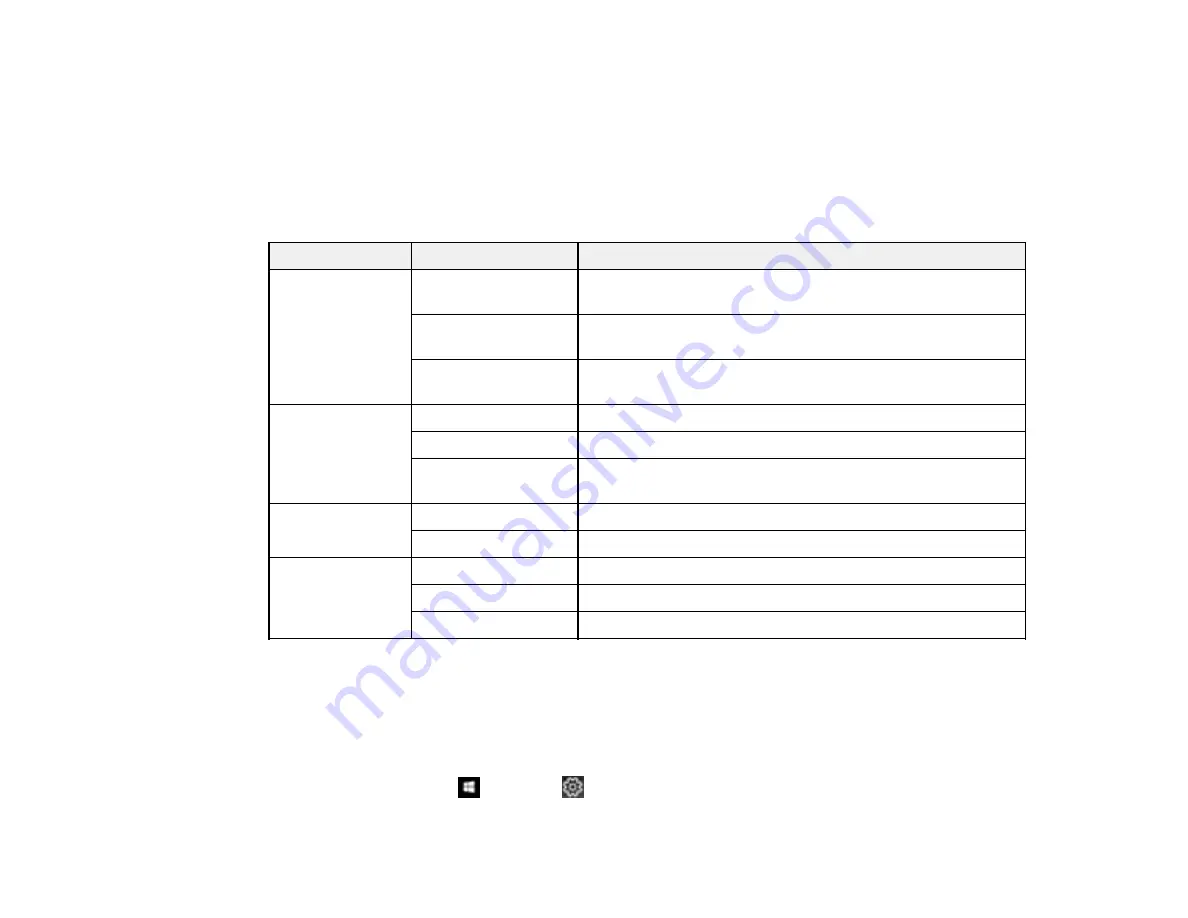 Epson WF-M5299 User Manual Download Page 131