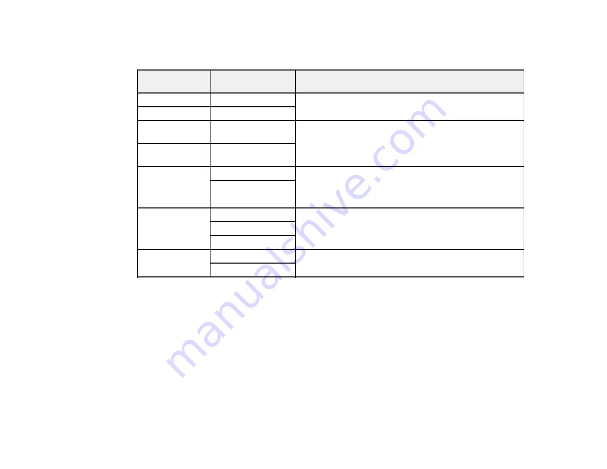 Epson WF-M5694 User Manual Download Page 86