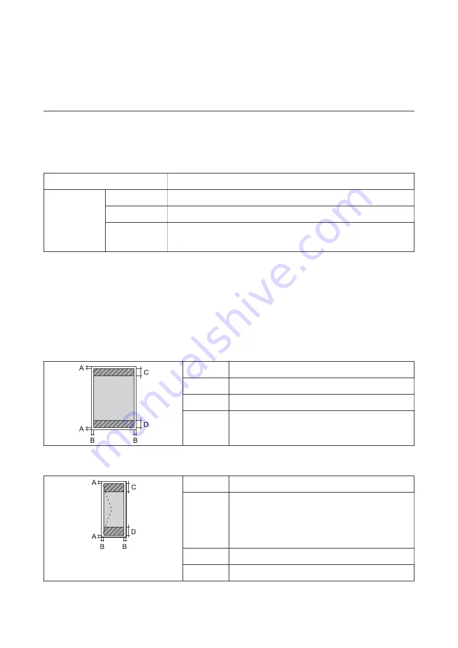 Epson WF-M5799 Скачать руководство пользователя страница 229