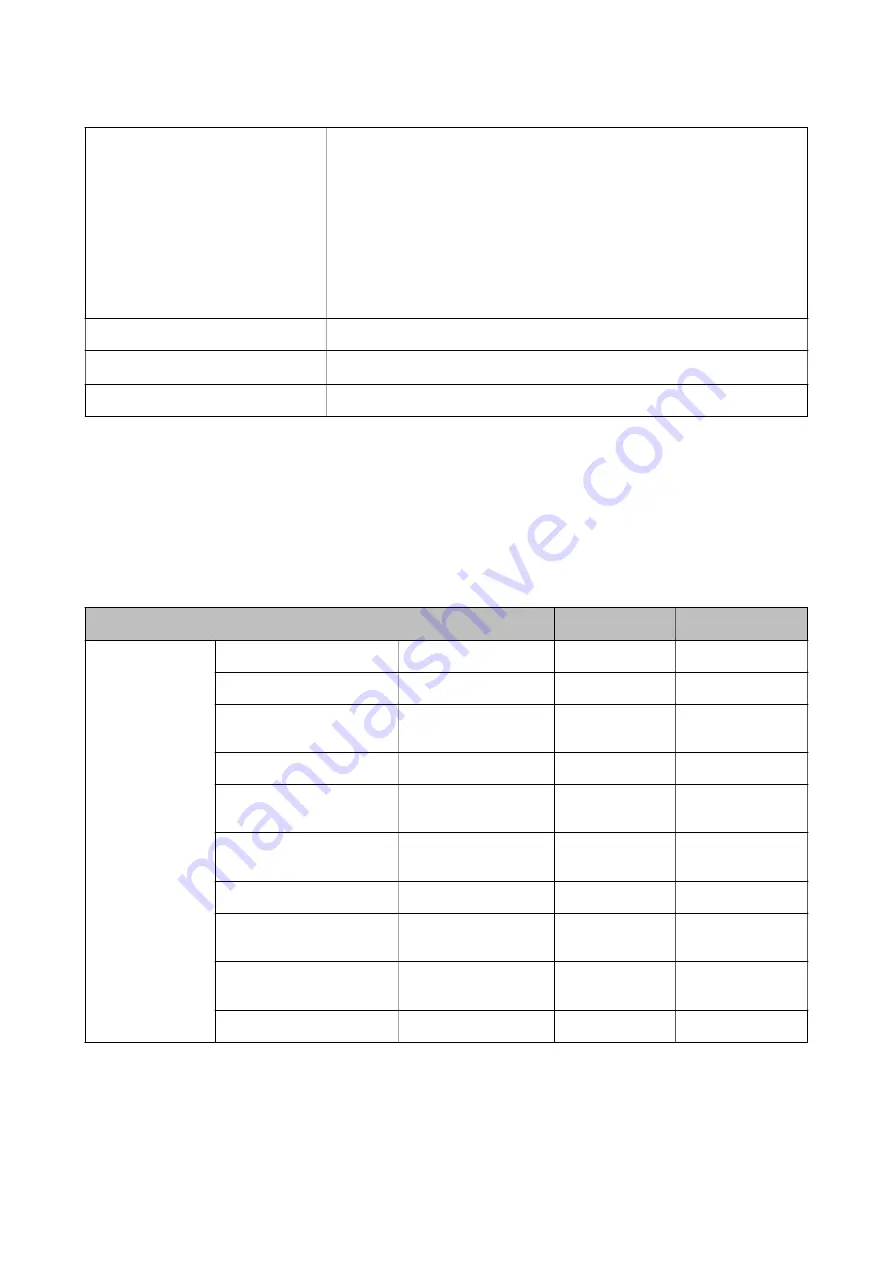 Epson WF-M5799 User Manual Download Page 231