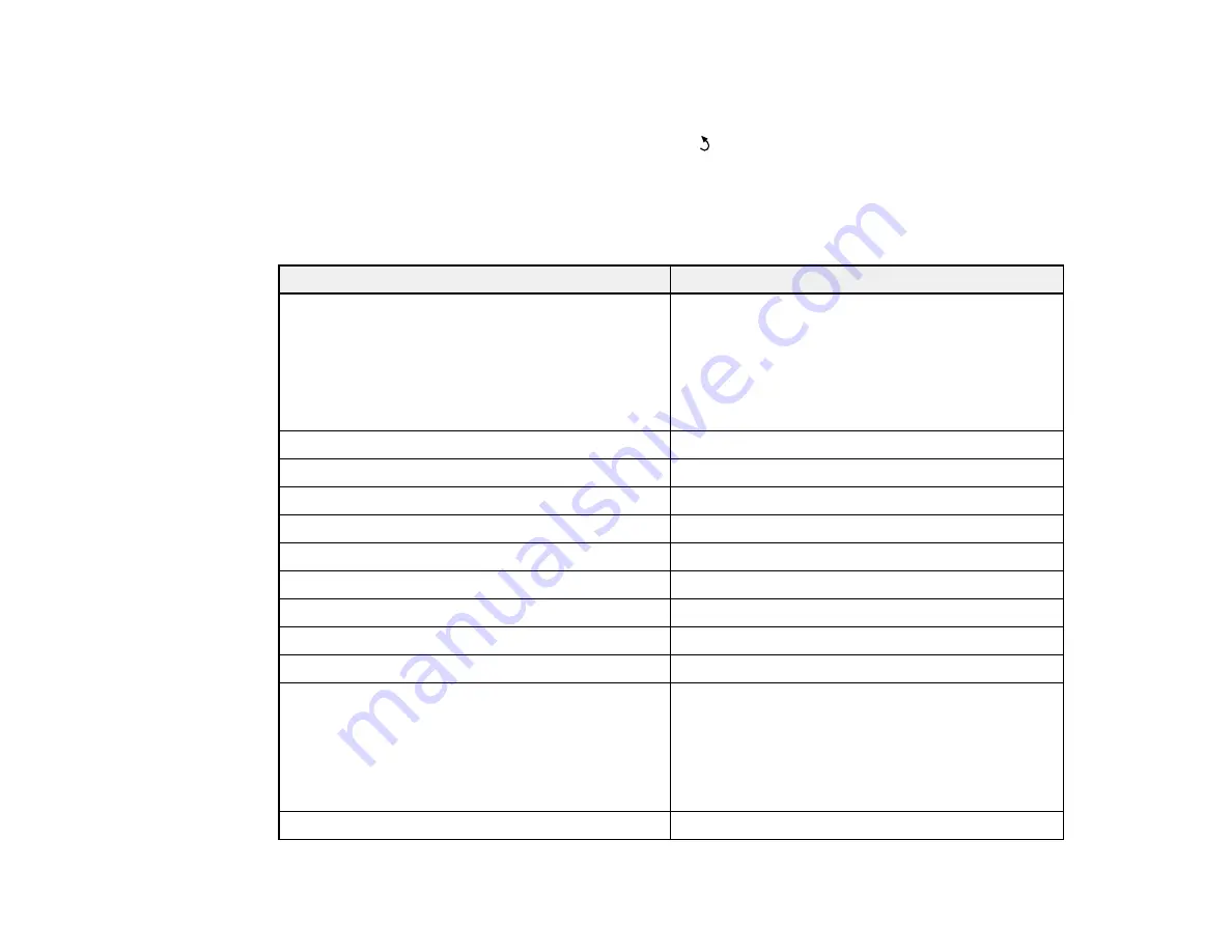 Epson WF-R5190 User Manual Download Page 66