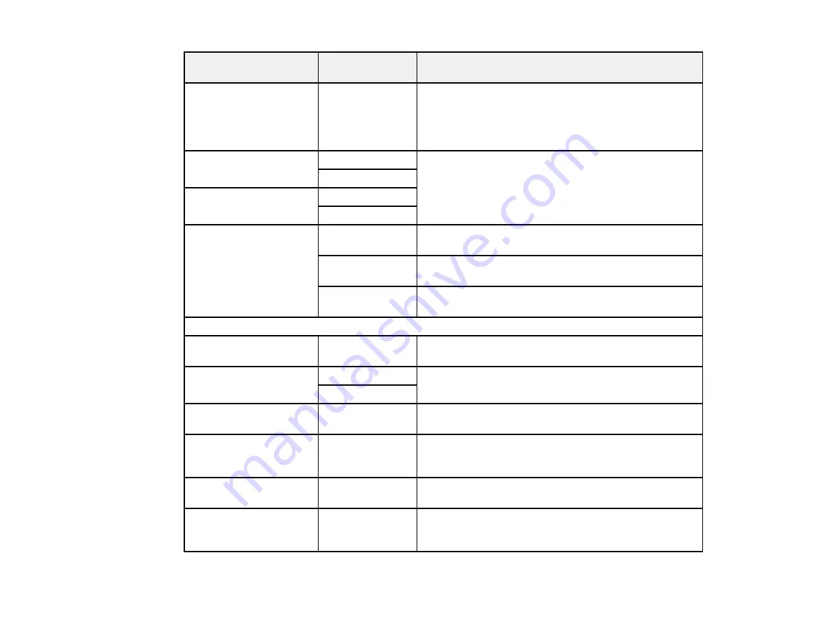 Epson WF-R5690 User Manual Download Page 65