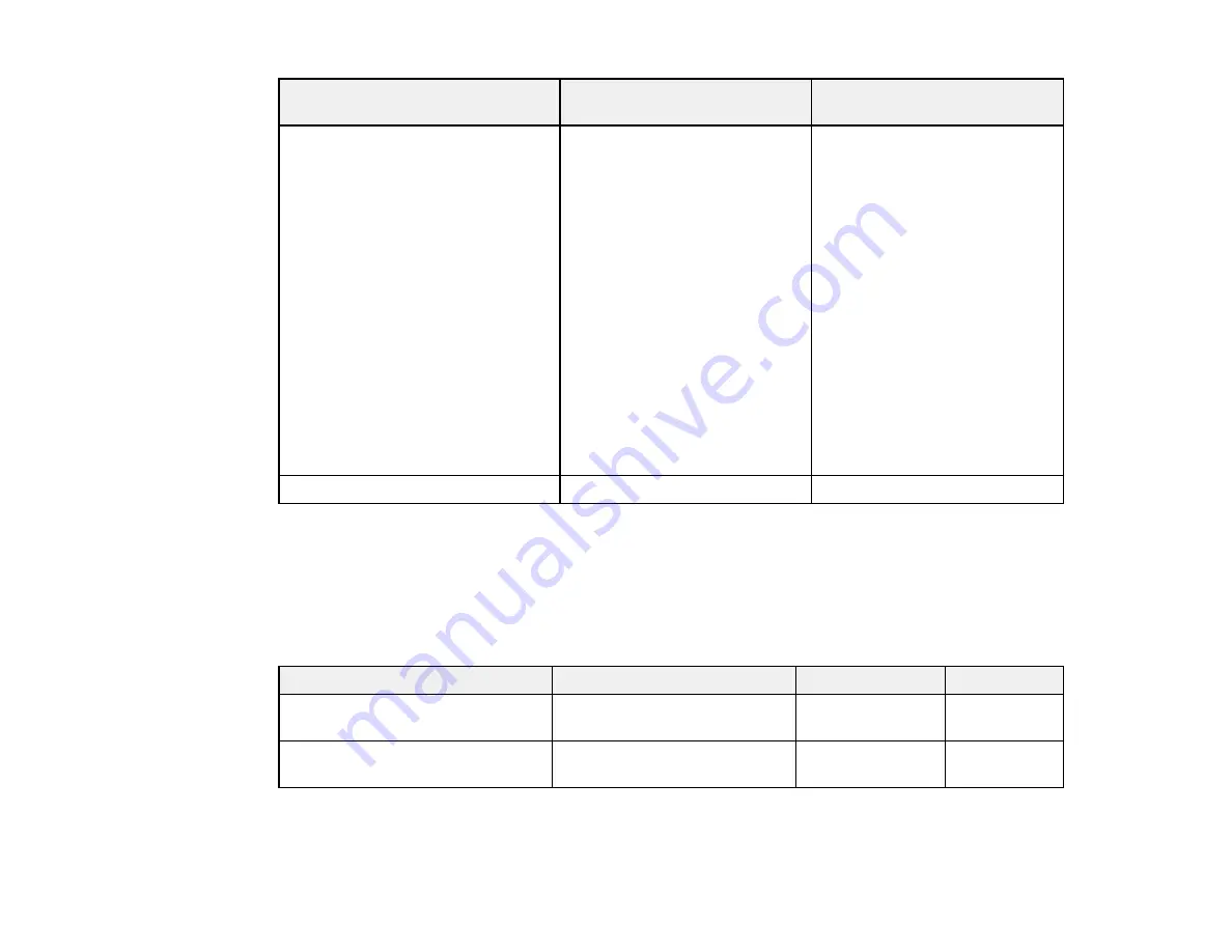 Epson WF-R5690 User Manual Download Page 78