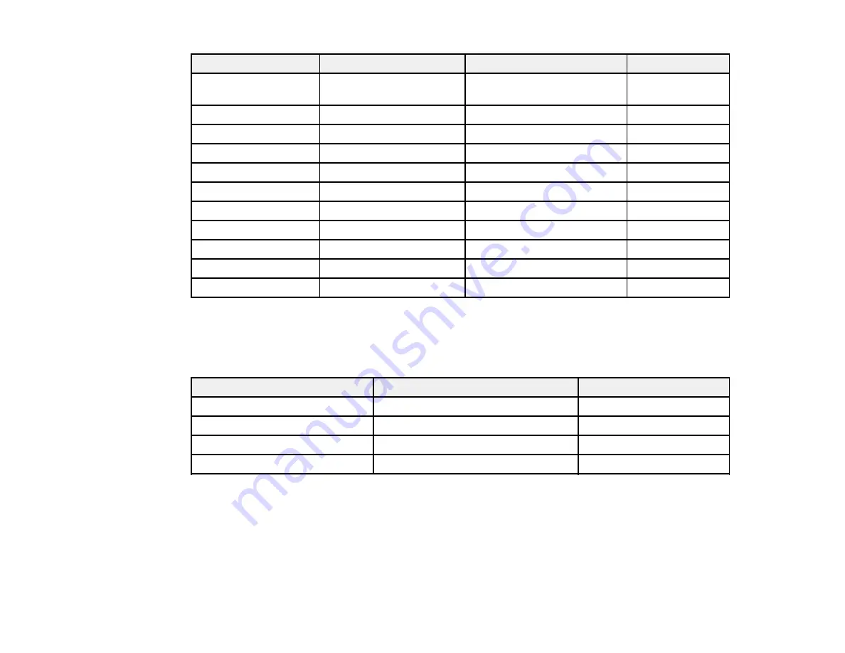 Epson WF-R5690 User Manual Download Page 392