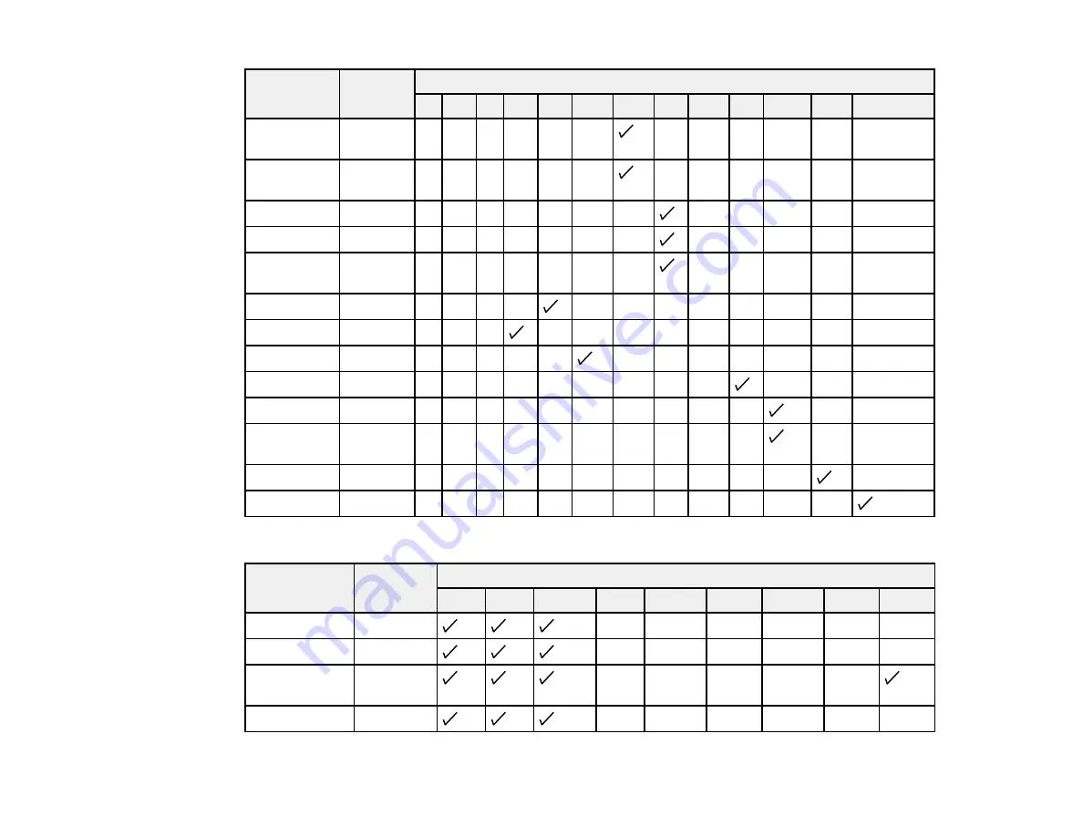 Epson WF-R5690 User Manual Download Page 401