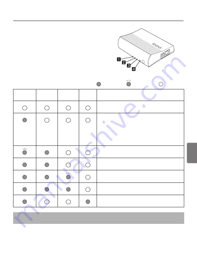 Epson WirelessHD transmitter Скачать руководство пользователя страница 35