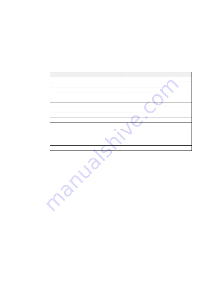 Epson WorkForce Pro WF-4630 User Manual Download Page 67