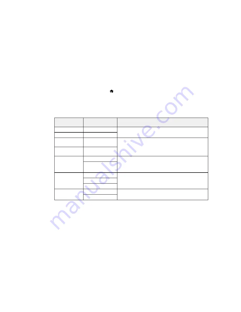 Epson WorkForce Pro WF-4630 User Manual Download Page 71