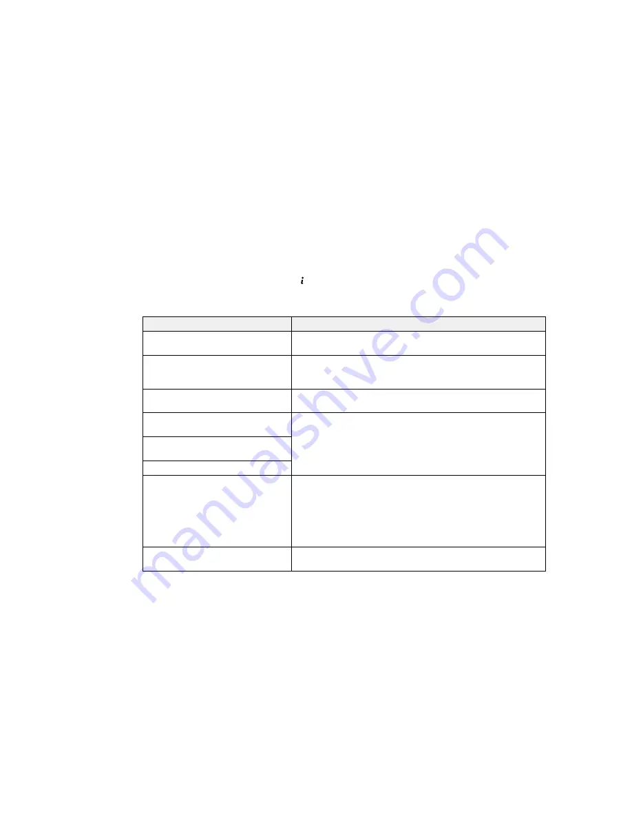 Epson WorkForce Pro WF-4630 User Manual Download Page 263