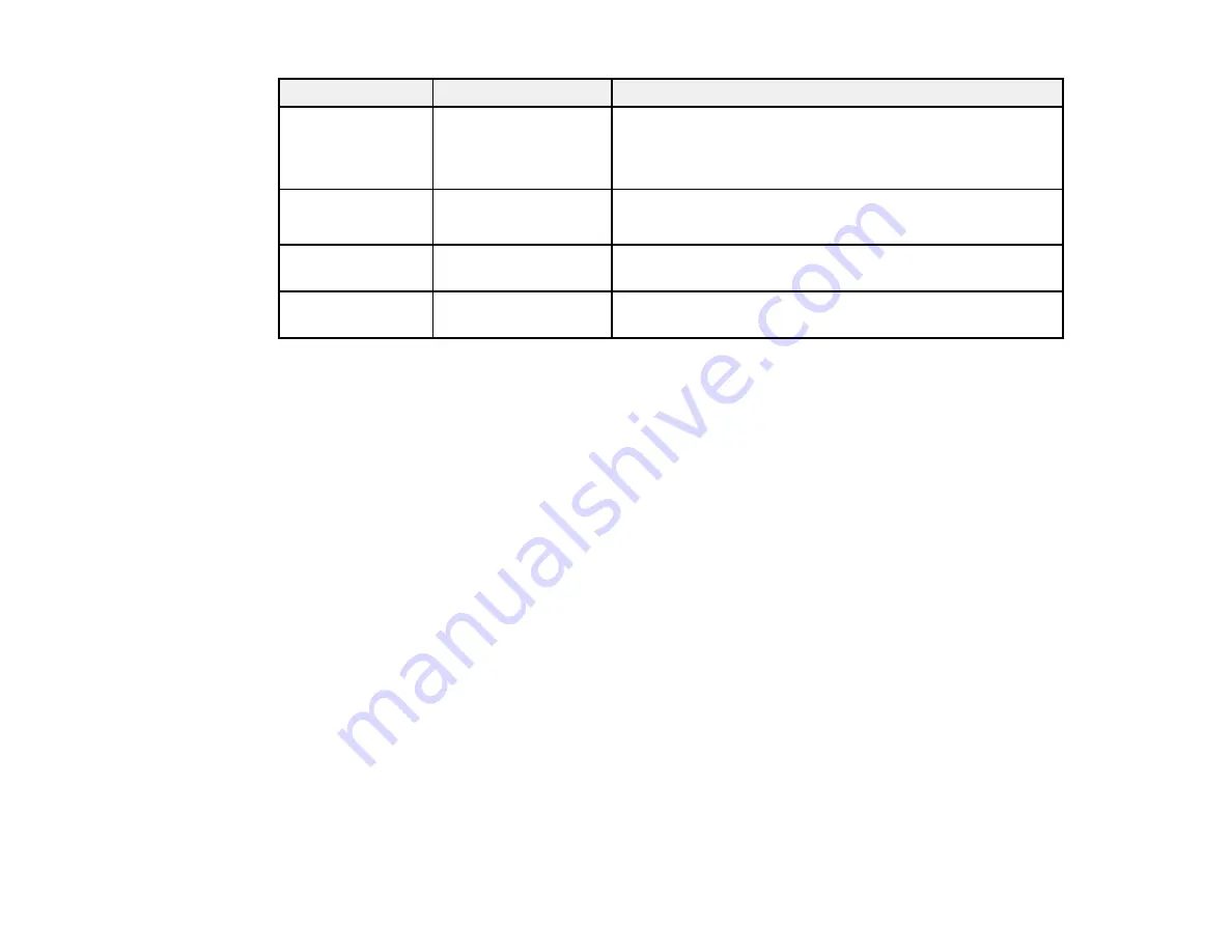 Epson WorkForce Pro WF-C4810 Series User Manual Download Page 74