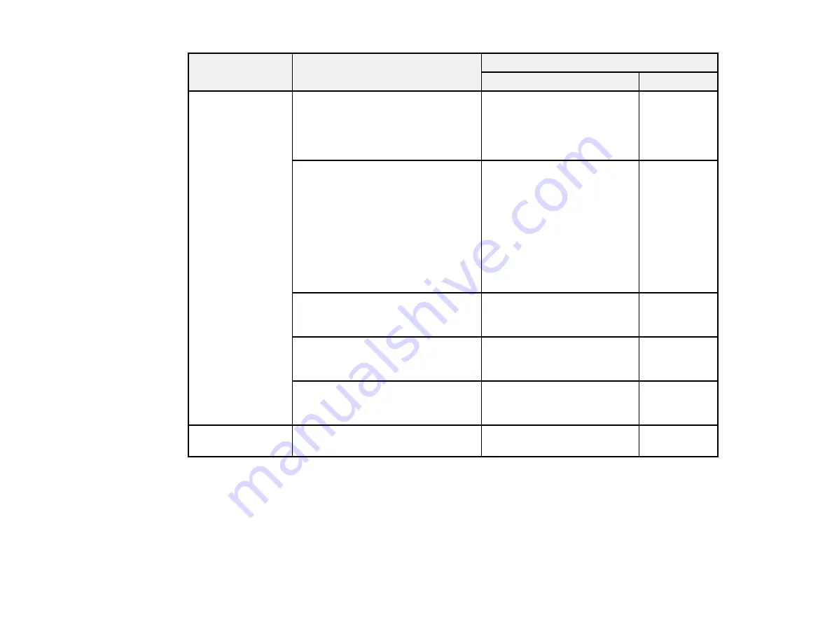 Epson WorkForce Pro WF-C4810 Series User Manual Download Page 86