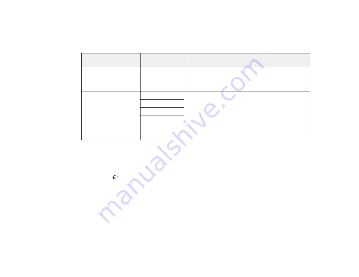 Epson WorkForce Pro WF-C5710 User Manual Download Page 74