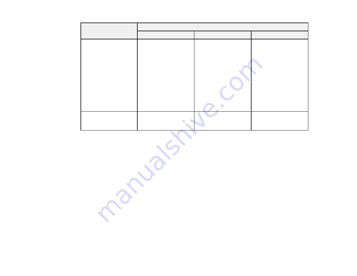 Epson WorkForce Pro WF-C5710 User Manual Download Page 90