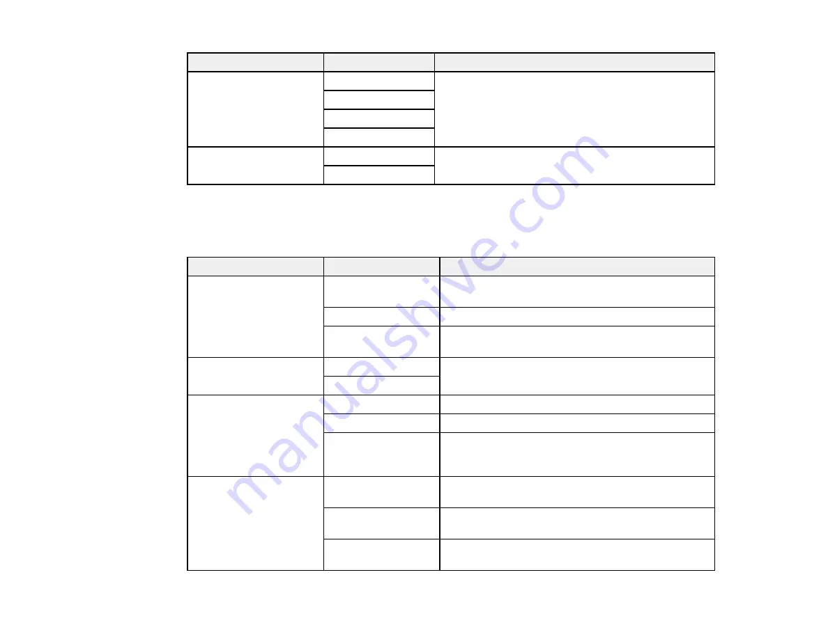 Epson WorkForce Pro WF-C5710 User Manual Download Page 247